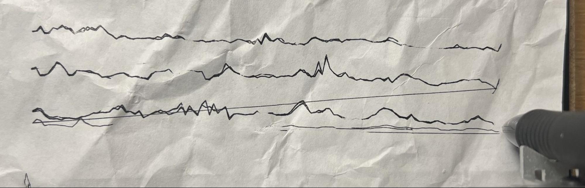Three wavering horizontal traces plotted across a crumpled sheet of paper