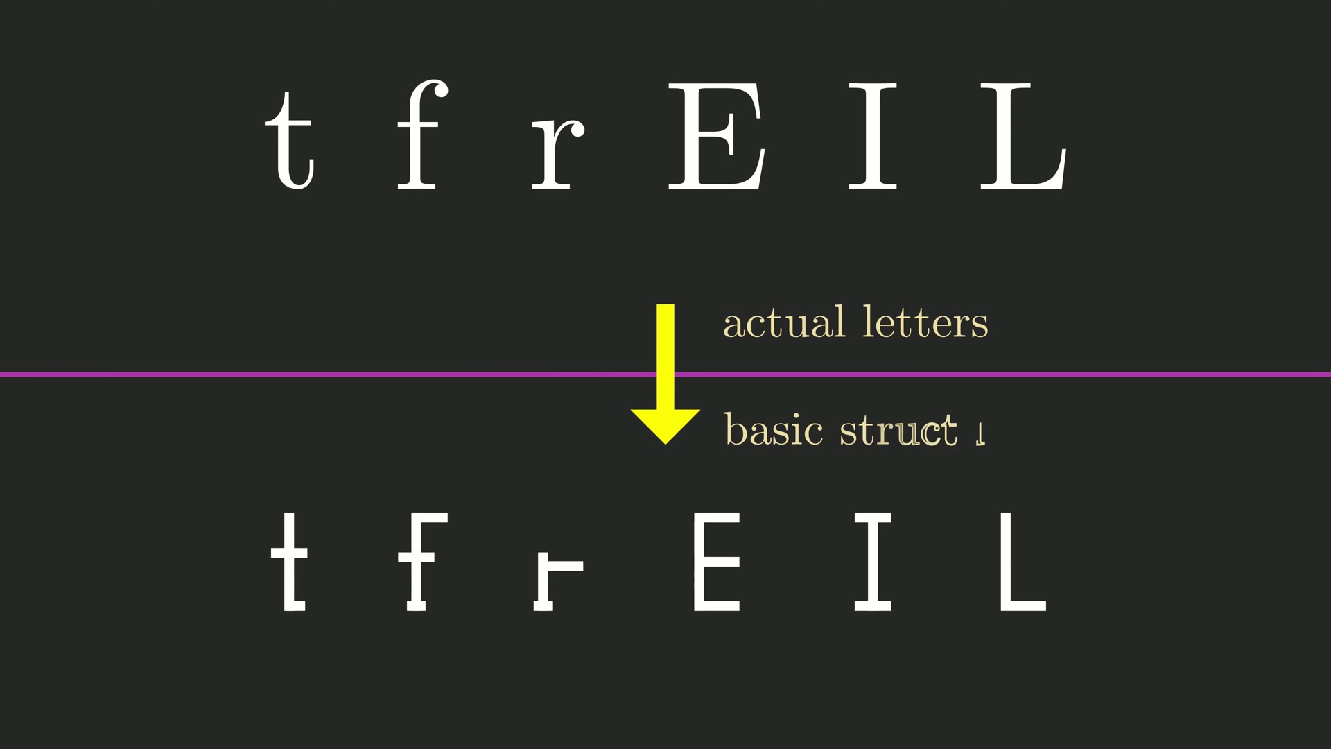 Real letters above, their reduced spine-and-rib structures below