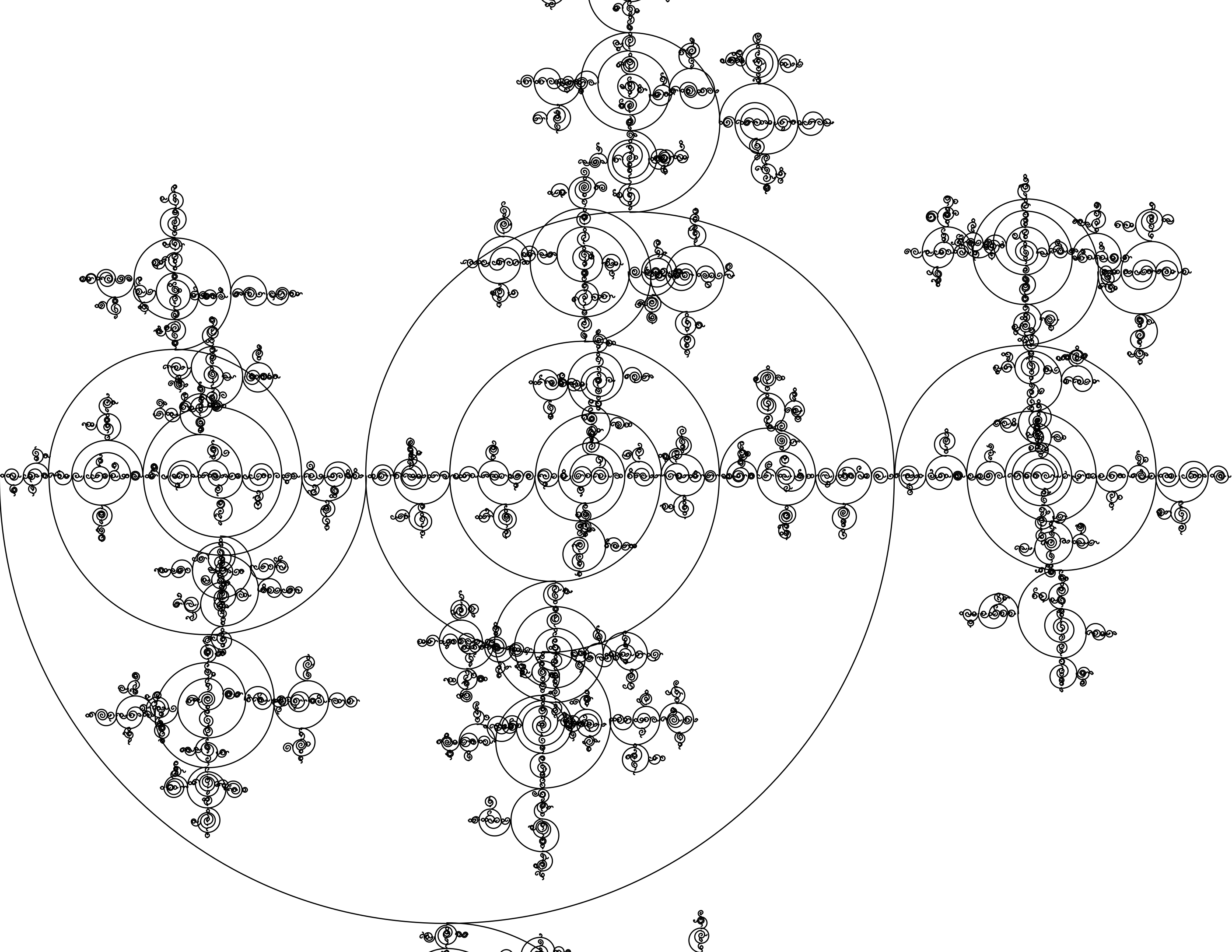 Output of v3: more regular spirals nested inside larger circles